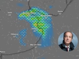 Siguen el frío, la lluvia y el viento: así estará el clima en el AMBA durante esta semana de marzo