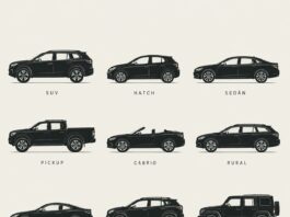 SUV, crossover, hatchback: qué significa cada silueta y por qué cambiaron tanto con los años